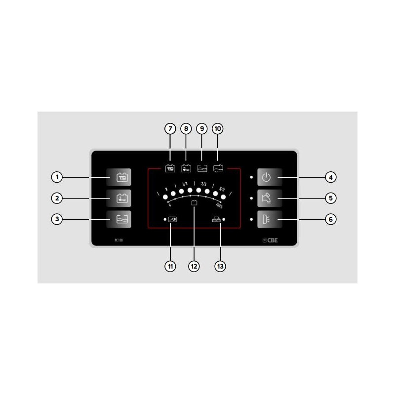 PC110 ST NOUVEAU PANNEAU DE COMMANDE LED CBE 111100