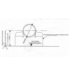 ASTA SCORREVOLE - TELESCOPICA PER ANTENNA TV CAMPEGGIO CARAVAN.