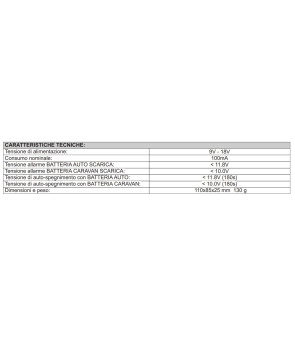 1872.333.01 - PANNELLO NE333 TVDL NORDELETTRONICA