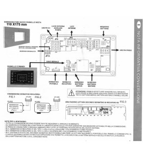 000.403.57 - REPLACEMENT KIT NE100-NE129-TE42-TE10 - JUNCTION + C PANEL NE274 + SERIAL + TERMINAL KIT