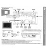 000.403.57 - REPLACEMENT KIT NE100-NE129-TE42-TE10 - JUNCTION + C PANEL NE274 + SERIAL + TERMINAL KIT