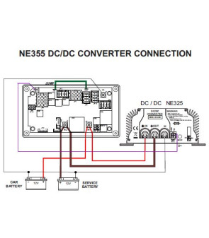 2557.355.01 - Porte-fusible standard NE185 VS NE355