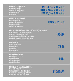 OMNID TV LAMPA ANTENNA Ø 24 without amplifier