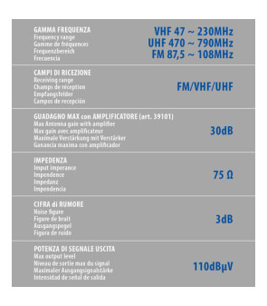 OMNID TV LAMPA ANTENNA Ø 24 without amplifier