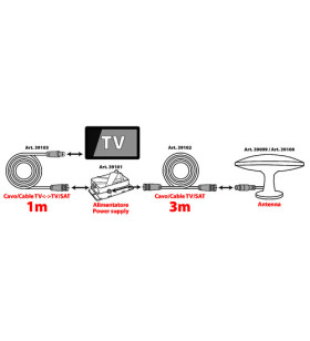 ANTENA OMNID TV LAMPA Ø 24 sin amplificador