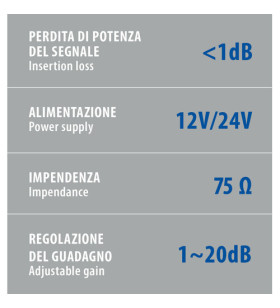 12/24 V TV ANTENNA LAMPA AMPLIFIER