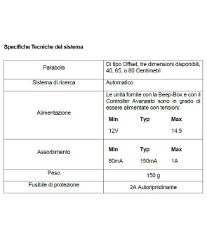 2 SAT Autoantenne Ø 65 SAT2 TECHNO-MEDIA
