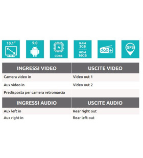 UNIVERSAL CAR RADIO 1 DIN 10.1 '' 2 + 16 GB - JF-011A-XDAB