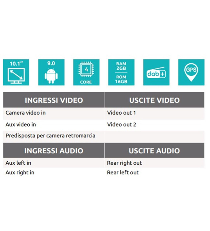UNIVERSAL CAR RADIO 1 DIN 10.1 '' 2 + 16 GB -...