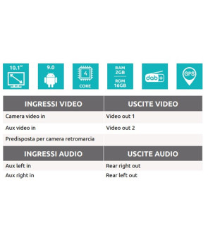 AUTORADIO UNIVERSALE 1 DIN 10,1'' 2+16 GB - JF-011A-XDAB
