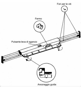 Aluminum table guide