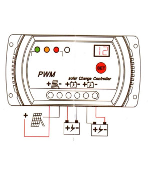 PWM Charge Controller 2 VECHLINE 20A 12 / 24V batteries