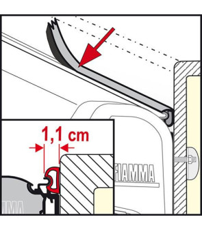 1 mt Rain Guard S staffa AS120 - FIAMMA 03910-01-