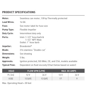 SHURFLO 12V macerator to evacuate medical waste 3200-201