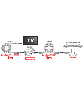 Antena TV cable coaxial - 1 m