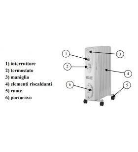 HOLLY oil radiator 3 level max 1500W 7 elements PLEINAIR