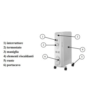 HOLLY oil radiator 3 level max 1500W 7 elements PLEINAIR