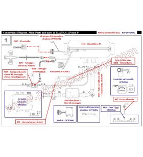 Kit aérotherme 2D-12 + PU22 gasoil PLANAR KIT HAUTE ALTITUDE