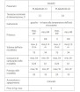 Aerotermo instalado 2D-12 con PU22 diesel KIT PLANAR ALTA ALTITUD