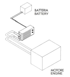 Calefactor Arizona 600 150W