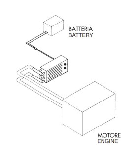 Calefactor Arizona 300 55W