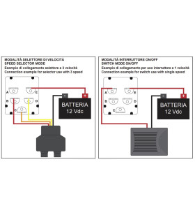 4-speed selector for heat exchangers