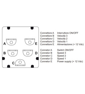 4-speed selector for heat exchangers