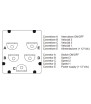 4-speed selector for heat exchangers