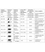 TESTER PER BATTERIE DA 12 E 24 V DISPLAY LCD