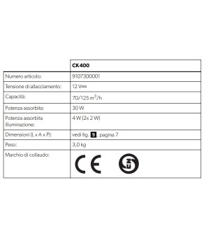 Campana Extractora Modelo Ck 400 DOMETIC