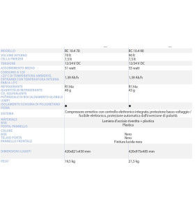 RC 10.4 70 BLACK COMPRESSOR FRIDGE 70LT. LED DISPLAY