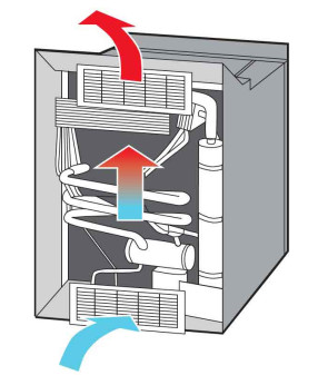 Réfrigérateur congélateur 150 lt trival VTR5150DG VITRIFRIGO Manuel