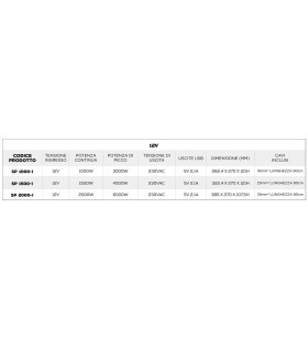 Pure wave IVT NDS SMART-IN inverter from 1000 to 2000 W