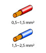 10 Guillotine-Schnellkupplungen - von 0,5 bis 2,5 mmq - Rot / Blau