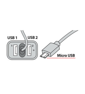 CÂBLE DE CHARGEMENT MICRO USB DOUBLE SLIM À PRISE USB-EVO