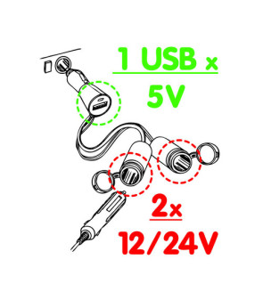 USB-STECKER MIT DOPPELSTECKDOSE TYP FEUERZEUG 12 / 24V