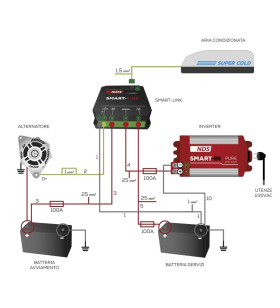 SMART LINK 12V-100A NDS FOR AIR CONDITIONERS AND HEAVY USERS