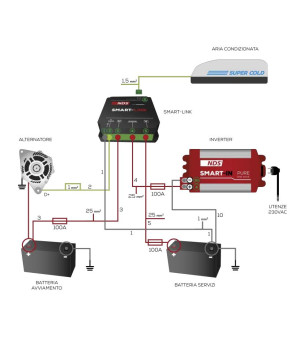 SMART LINK 12V-100A NDS FÜR KLIMAANLAGEN UND STARKE BENUTZER