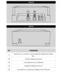 ENERGYMETER NDS 150A meter with display