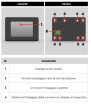 ENERGYMETER NDS 150A Zähler mit Display