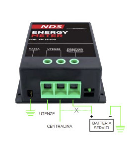 ENERGYMETER NDS 100A meter with display