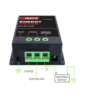 ENERGYMETRE Compteur NDS 100A avec afficheur