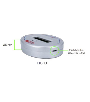 ENERGYMETER NDS 100A Zähler mit Display
