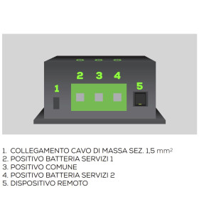 POWERSWITCH NDS BATTERY DISCONNECT SHUTTER