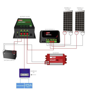 BATTERY SAVER BS 12-100 NDS automatischer Batterieschalter