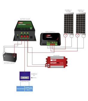 BATTERY SAVER BS 12-100 Coupe-batterie automatique NDS