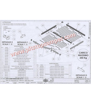 SMART FRAME RETE A DOGHE PERSONALIZZABILE LIPPERT