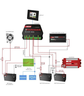 iMANAGER NDS - 12-150 MANAGER 12V + PANTALLA TÁCTIL inalámbrica