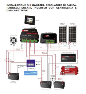 iMANAGER NDS - 12-150 MANAGER 12V + wireless TOUCH DISPLAY