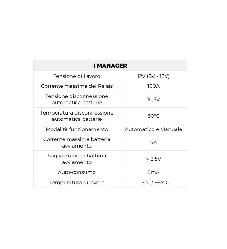 iMANAGER NDS - 12-150 MANAGER 12V + PANTALLA...